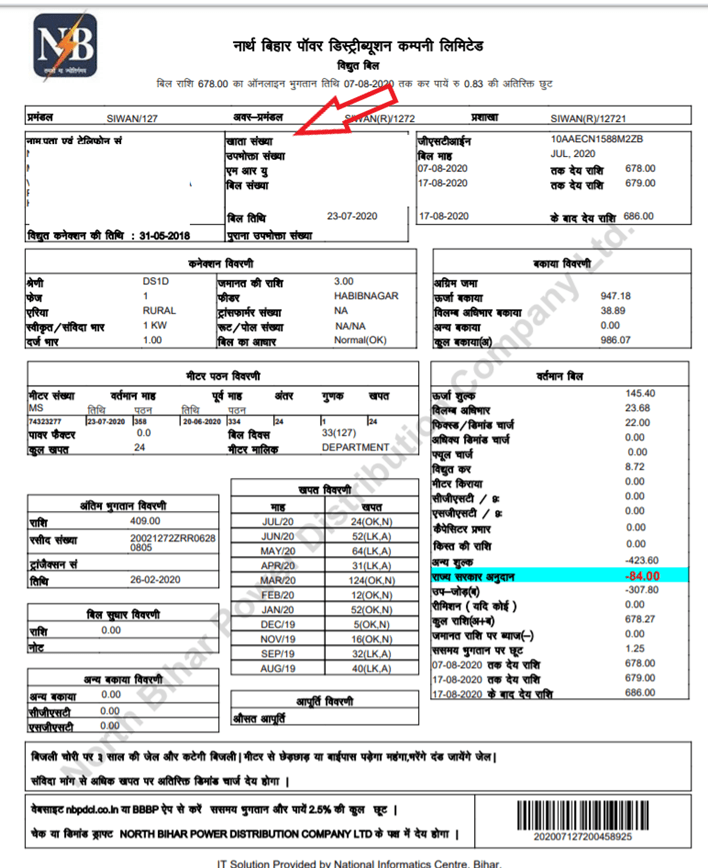 NBPDCL CA Number 