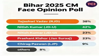 Bihar Assembly Election Opinion Poll