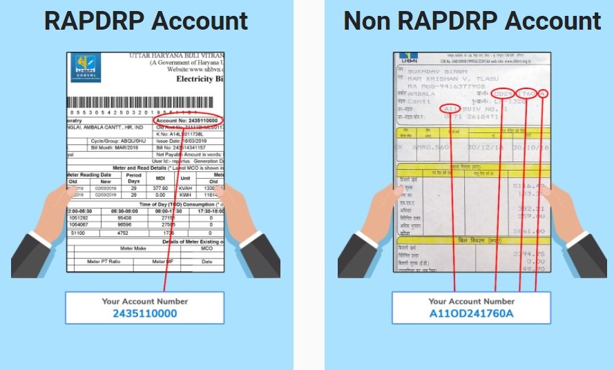 UHBVN Bill Payment