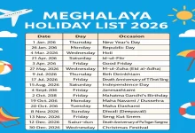 Meghalaya Holiday List 2026