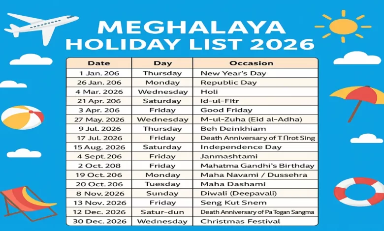 Meghalaya Holiday List 2026