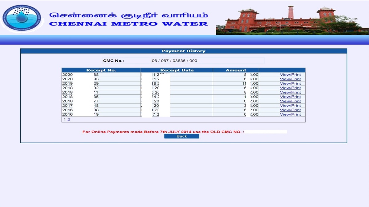 Chennai Water Tax