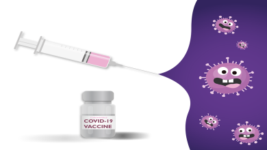 COVID Vaccine Hospitals In Kerala