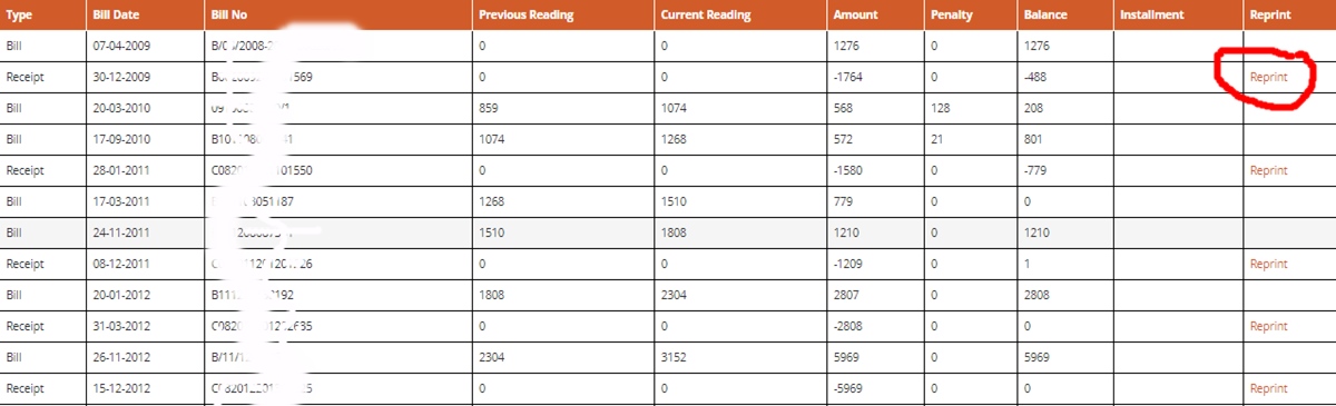 PCMC Water Bill 