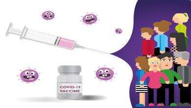 COVID Vaccine Hospitals In Hyderabad