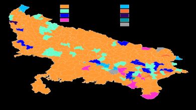 UP Election Result 2017