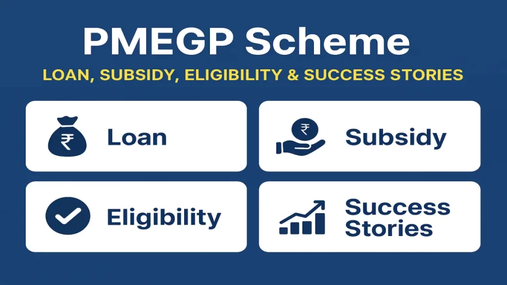 PMEGP Scheme