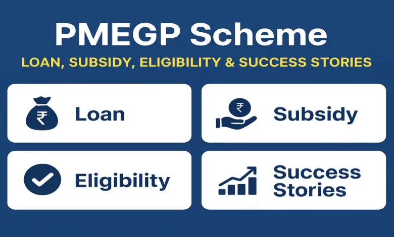 PMEGP Scheme
