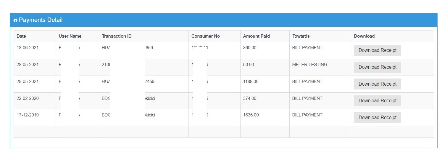 HSVP Water Bill Payment, HUDA Water Bill