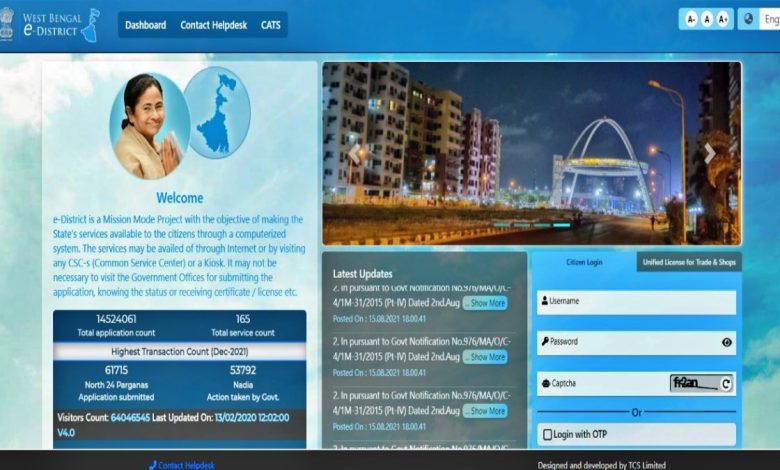 BDO income certificate