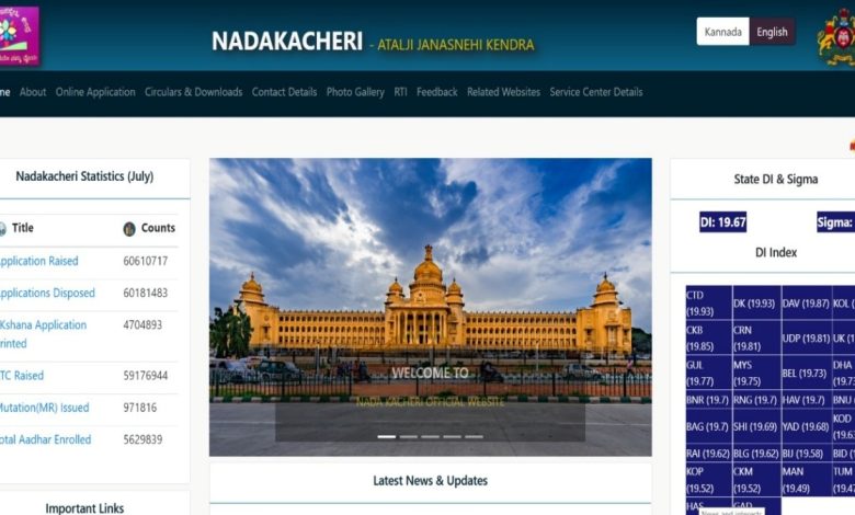 Income Certificate In Karnataka