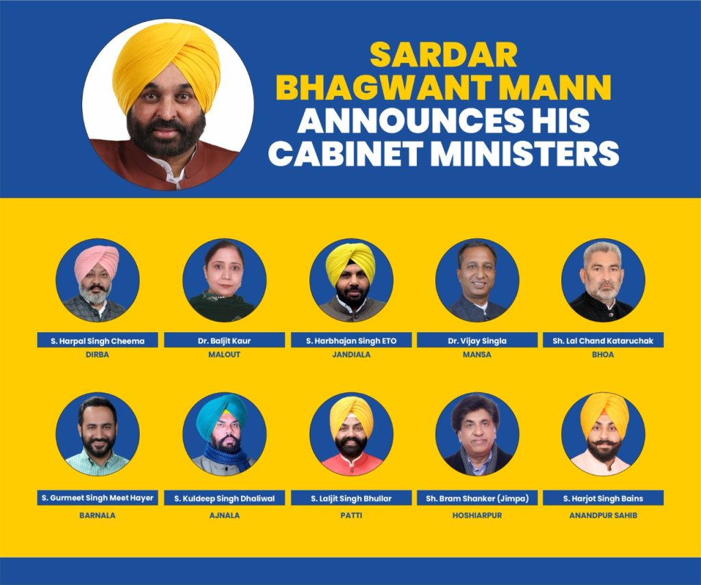 Cabinet Ministers Of Punjab 2022