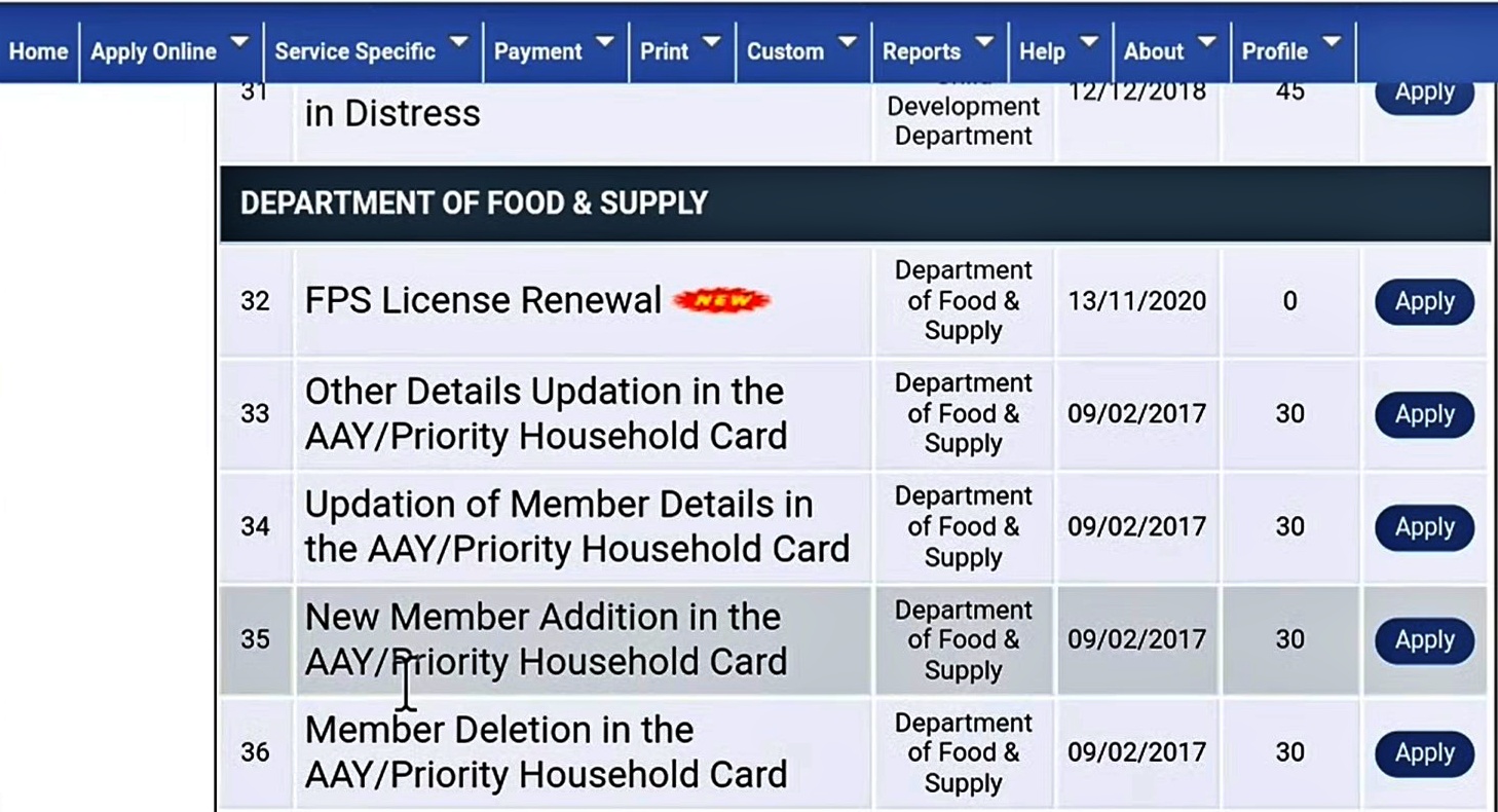 Delhi Ration Card