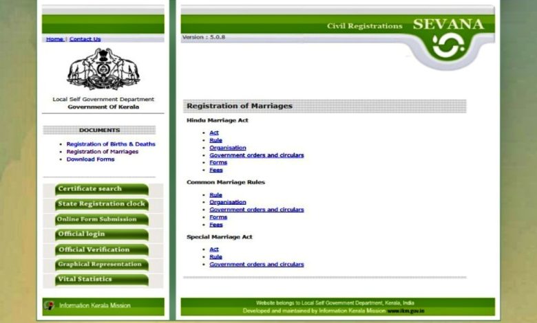 marriage certificate in Kerala