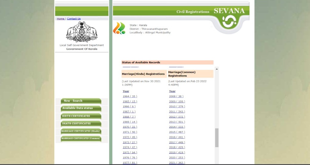 marriage certificate in Kerala