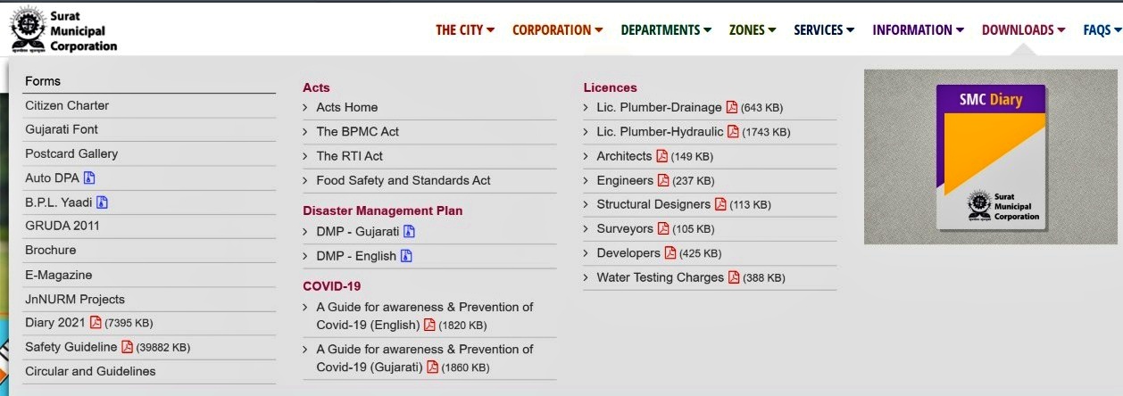 Gujarat marriage certificate