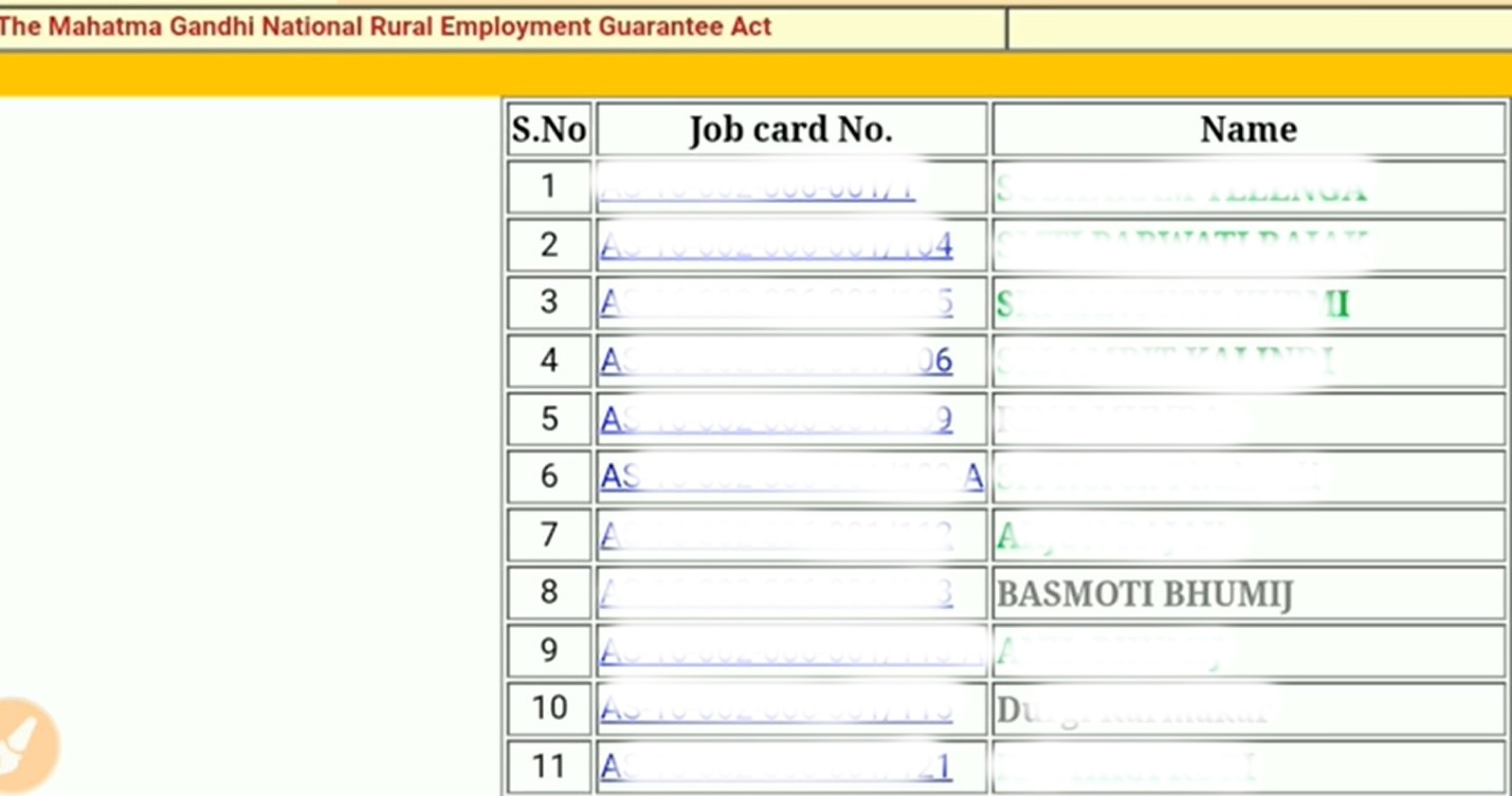 Assam Job Card