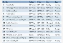 Maharashtra Holidays 2026, Bank Holidays In Maharashtra 2026