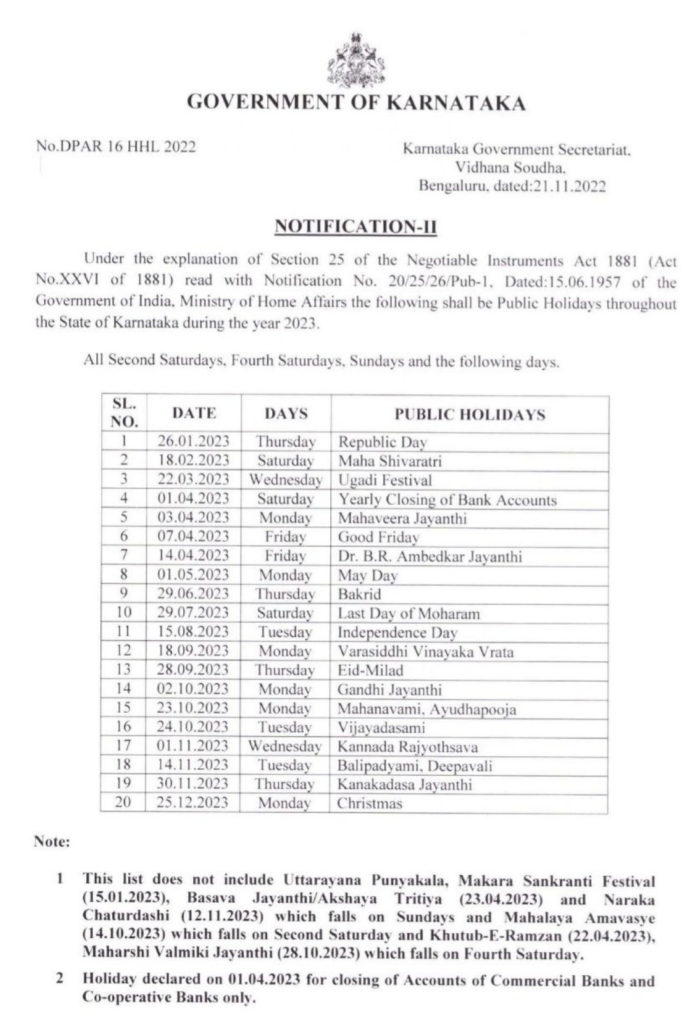 Bank Holidays In Karnataka 2023 Bank Holidays bank-holidays-in-karnataka-2023-bank-holidays