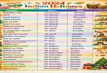 MP Government Holidays 2026, Bank Holidays In MP 2026