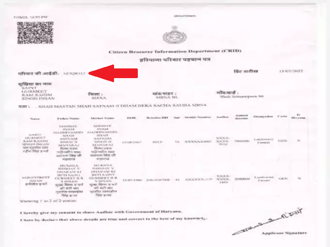 Haryana Parivar Pehchan Patra, HPP Family id
