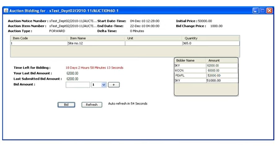 E Procurement In Karnataka