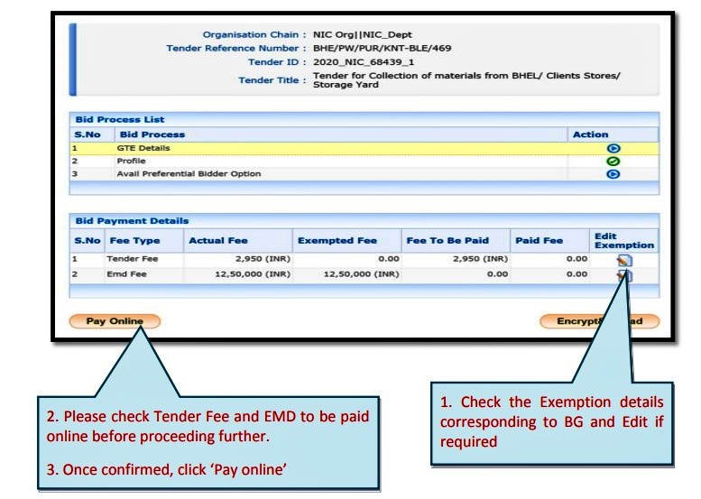 Haryana eprocurement