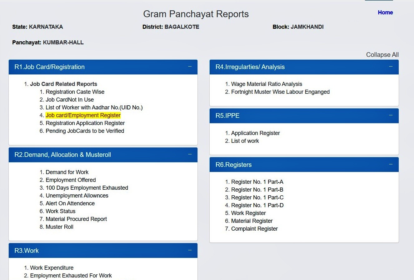 MGNREGA Karnataka job card