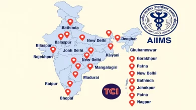 AIIMS Collages In India
