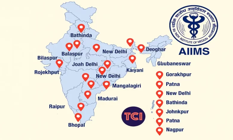 AIIMS Collages In India