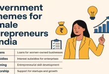 Government Schemes for Female Entrepreneurs in India