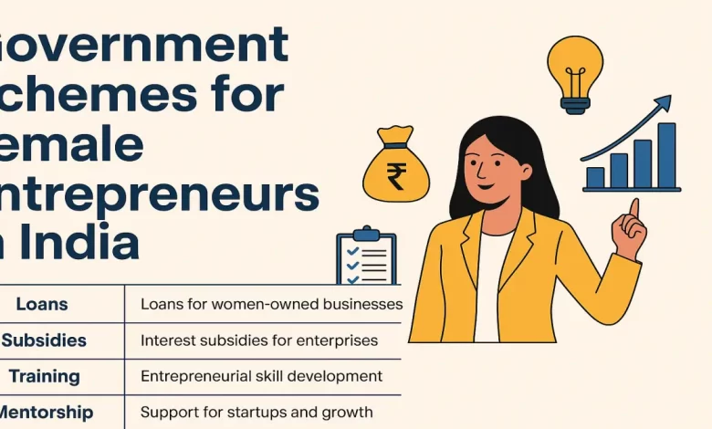 Government Schemes for Female Entrepreneurs in India