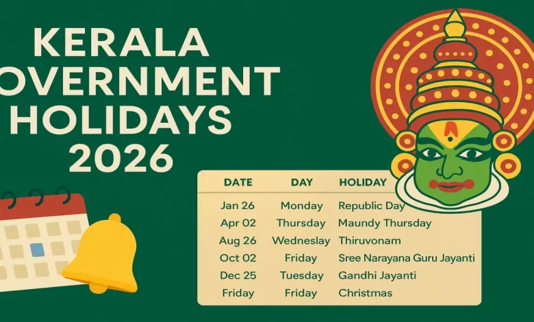 Kerala Government Holidays 2026