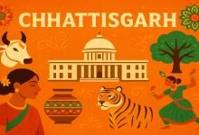 Government Holidays in Chhattisgarh 2026, Bank Holidays In Chhattisgarh 2026