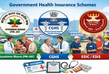 Government Health Insurance Schemes for Families
