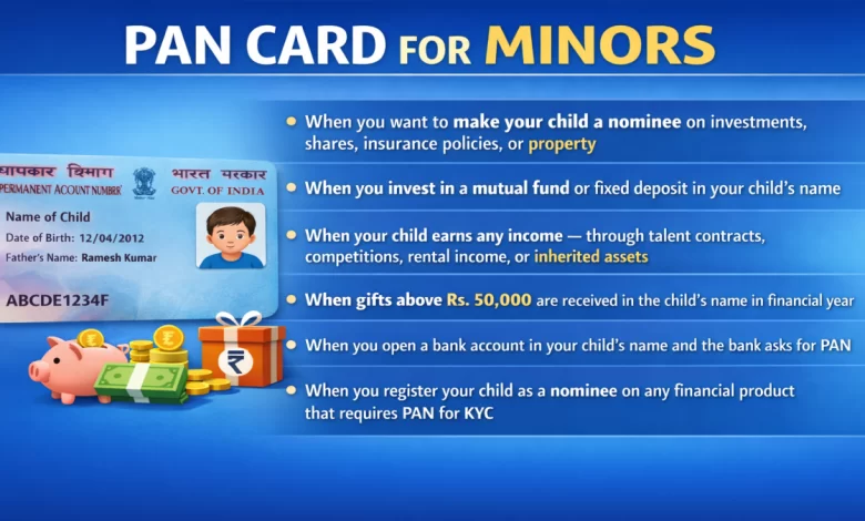 PAN Card for Minors: A Complete Step-by-Step Guide