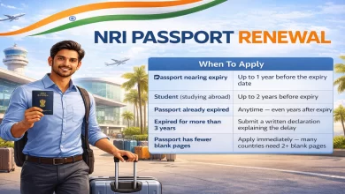 NRI Passport Renewal