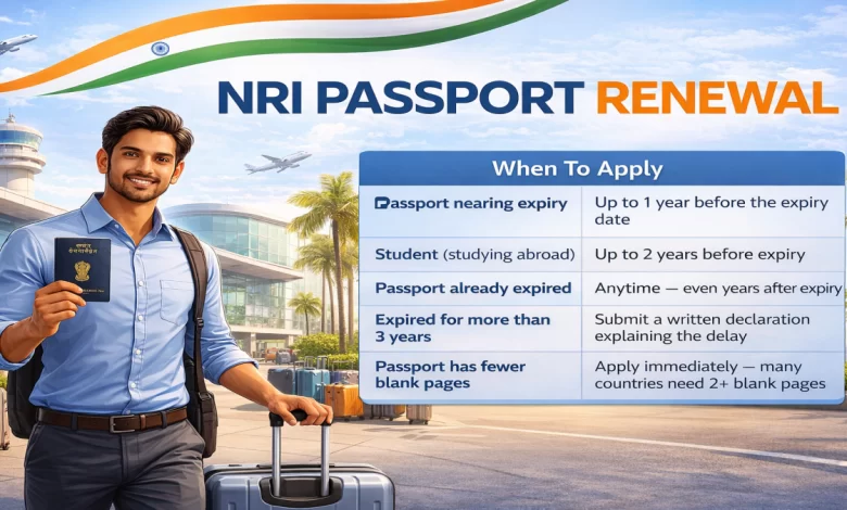 NRI Passport Renewal