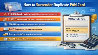 How to Surrender Duplicate PAN Card (Avoid Rs. 10,000 Penalty)