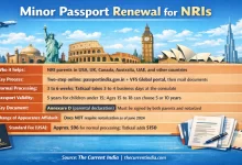Minor Passport Renewal for NRIs