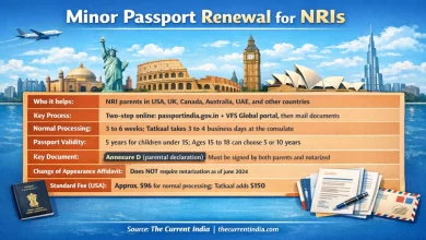 Minor Passport Renewal for NRIs