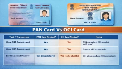 PAN Card vs OCI Card