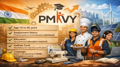 PM Kaushal Vikas Yojana (PMKVY)