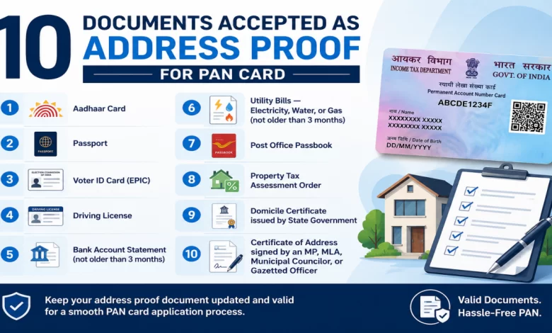 10 Documents Accepted as Address Proof for PAN Card
