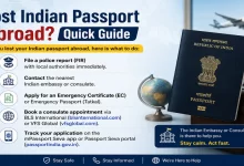NRI Passport Address Update
