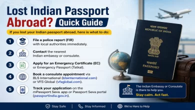 NRI Passport Address Update
