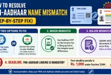 How to Resolve PAN-Aadhaar Name Mismatch (Step-by-Step Fix)