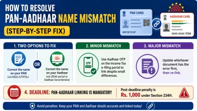 How to Resolve PAN-Aadhaar Name Mismatch (Step-by-Step Fix)