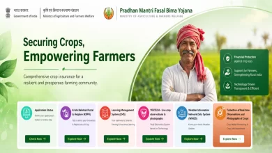 PM Fasal Bima Yojana Guide