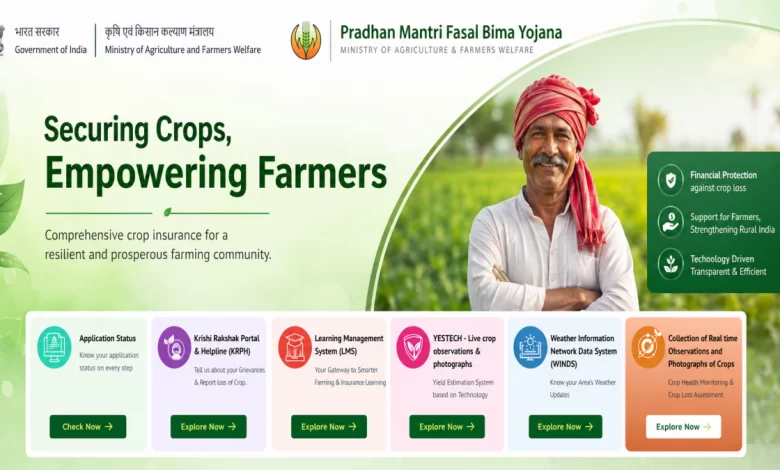 PM Fasal Bima Yojana Guide